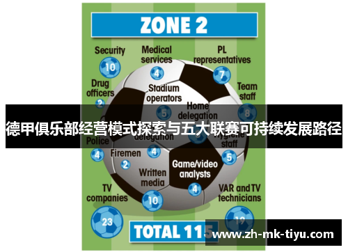 德甲俱乐部经营模式探索与五大联赛可持续发展路径