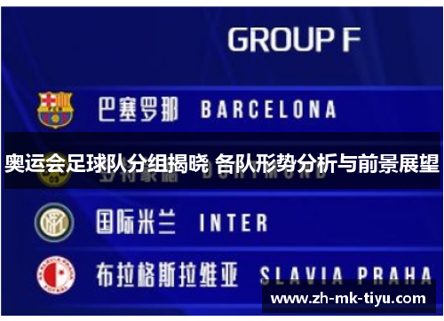 奥运会足球队分组揭晓 各队形势分析与前景展望